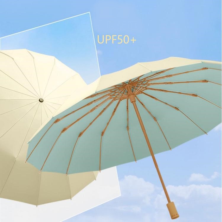 Pastel Perfect - Everyday Companion All Weather Umbrella