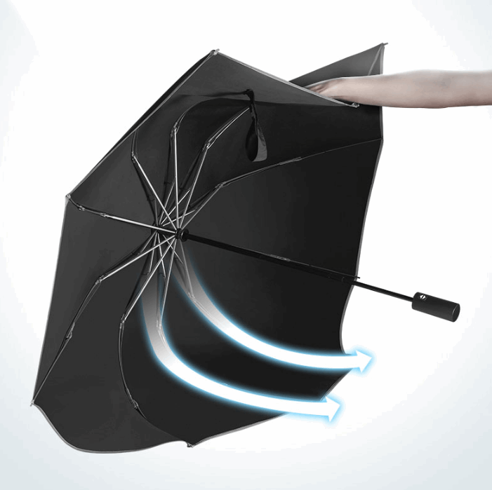 Stylish Automatic Folding Executive Umbrella - thebrollystore.com