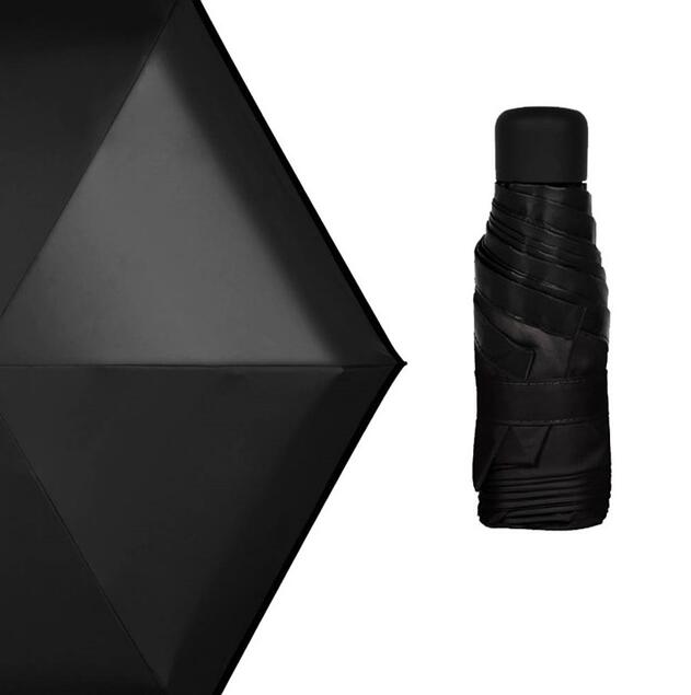 'Bitsy Brolly' - The Smallest Folding Pocket Umbrella, Ever! - thebrollystore.com