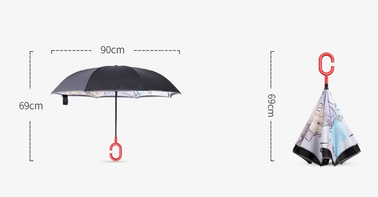 'Flip' Junior - The 'Ultimate' Kids Umbrella