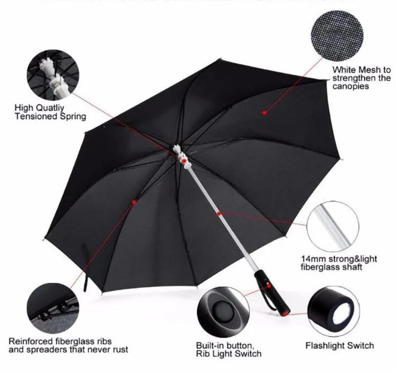 'Light Sabre' LED Light Up Safety Umbrella with built-in torch - thebrollystore.com